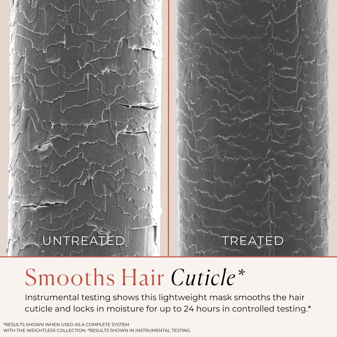 Bounce Curl | Weightless Conditioning Mask /296ml Haarkur Bounce Curl