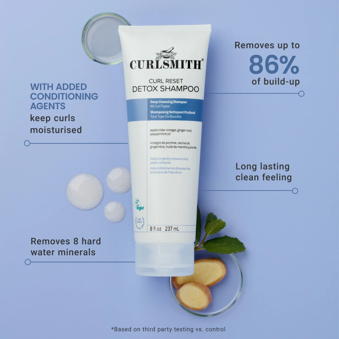 CURLSMITH | Curl Reset Detox Shampoo /237ml Tiefenreinigungsshampoo CURLSMITH