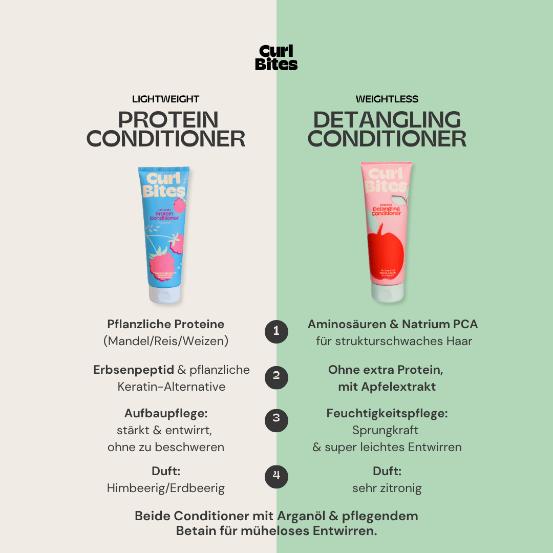 Curl Bites | Lightweight Protein Conditioner /ab 75ml Conditioner Curl Bites