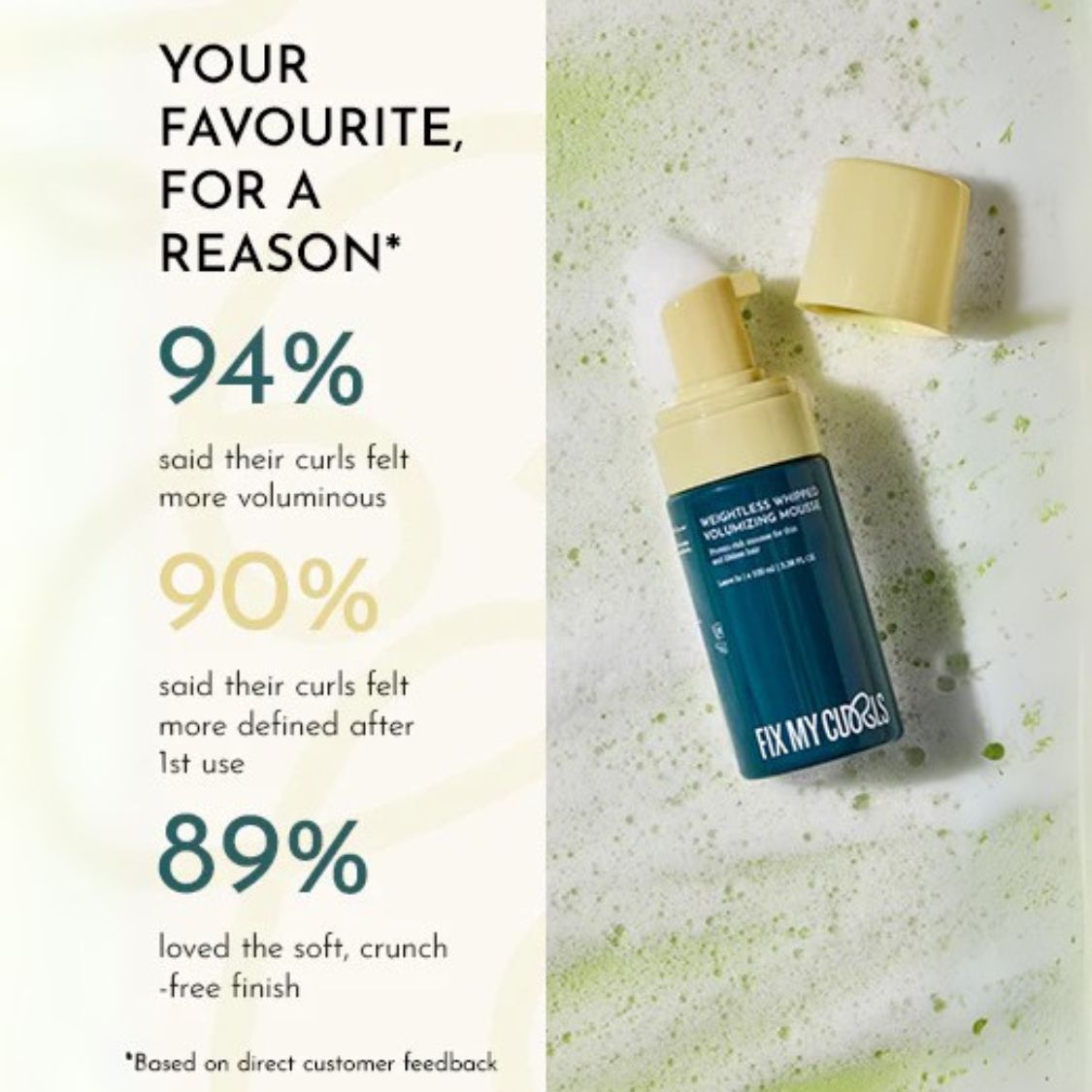 Fix My Curls | Weightless Whip Volumizing Foam /100ml Lockenschaum Fix My Curls