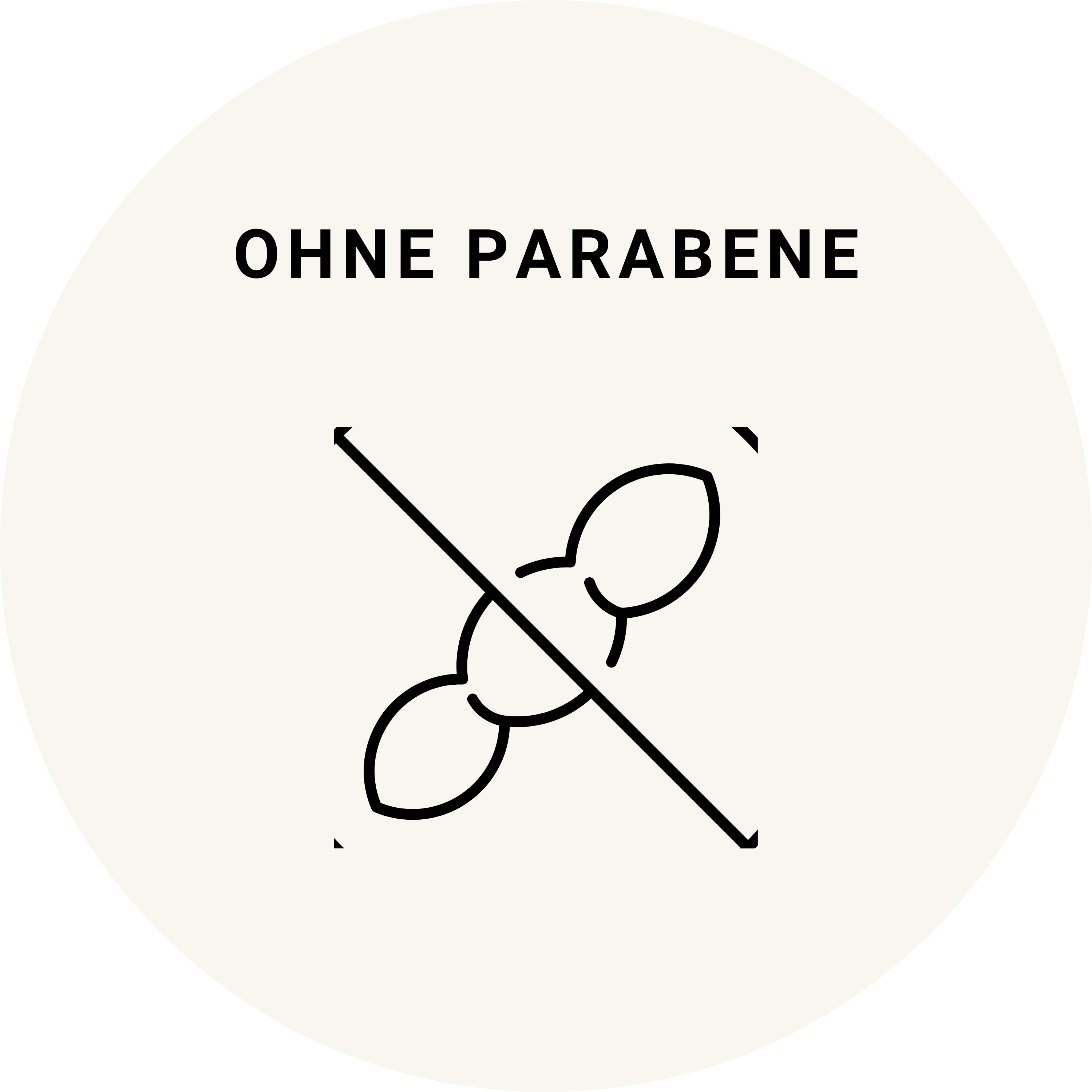 Durchgestrichenes Molekülsymbol mit dem Text ‚Ohne Parabene‘.