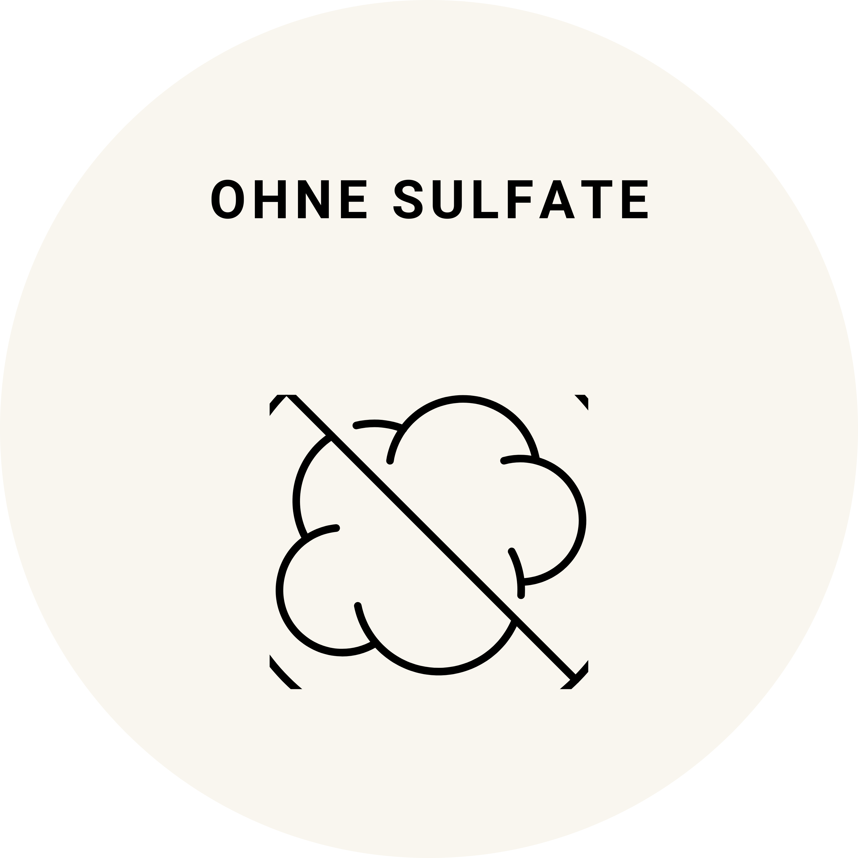 Durchgestrichene Wolke mit dem Schriftzug ‚Ohne Sulfate‘.