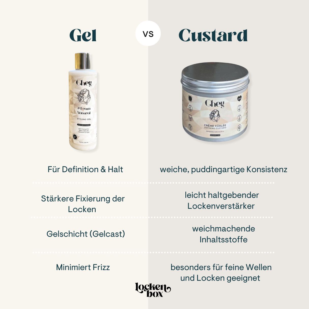 CHEY | Creme Curlée Defining Custard /200ml Locken Gel CHEY