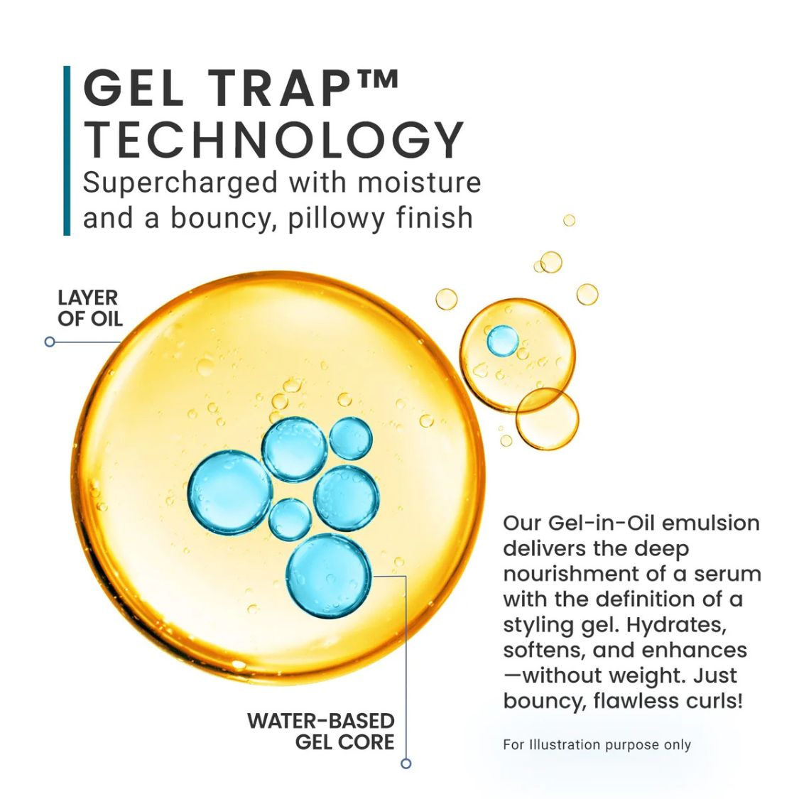 CURLSMITH | Awestruck Definition Cream /237ml Locken Creme CURLSMITH