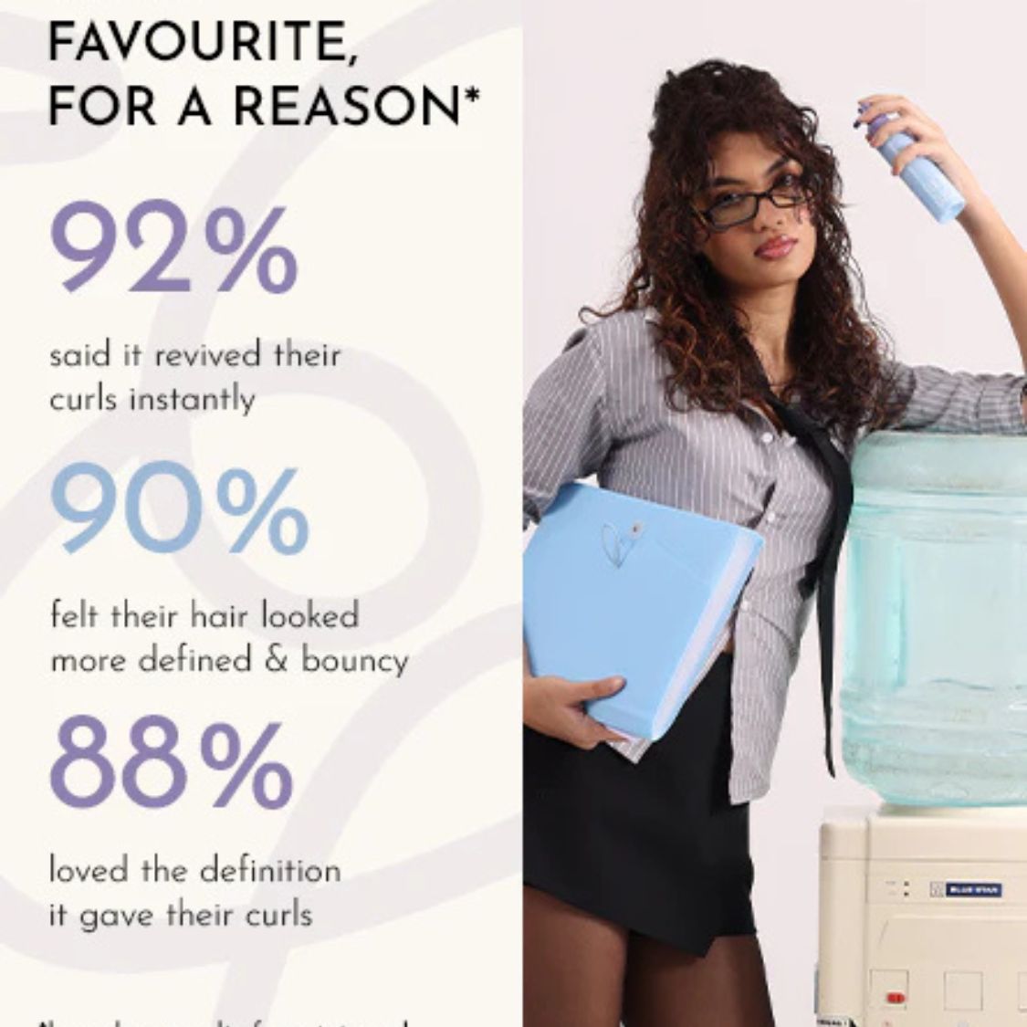 Fix My Curls | Curl Gelly Activator Spray /100ml Locken Gel Fix My Curls