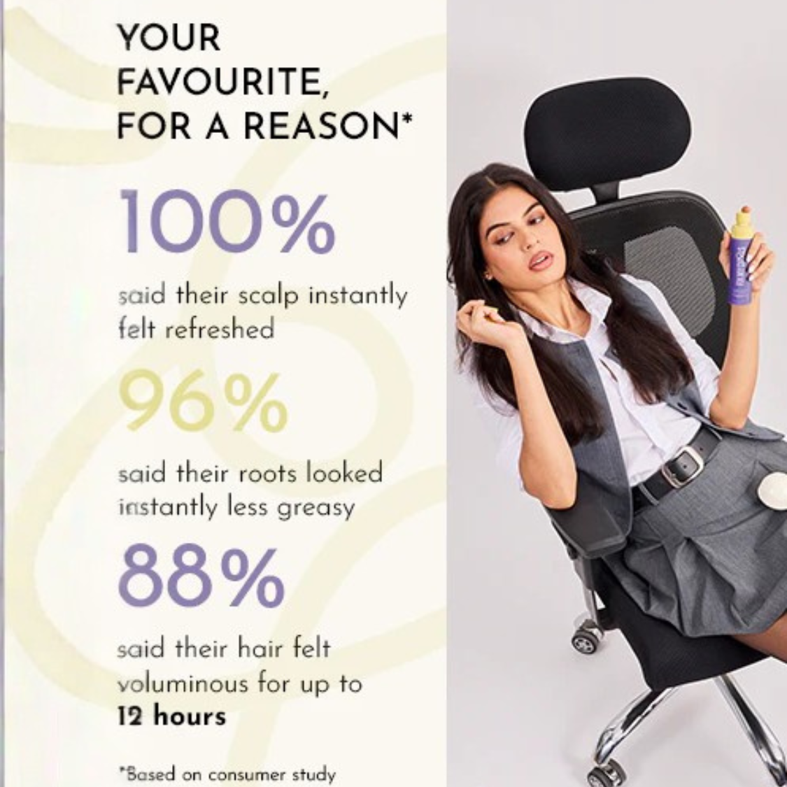 Fix My Curls | Goodbye Grease Dry Shampoo /100ml Trockenshampoo Fix My Curls