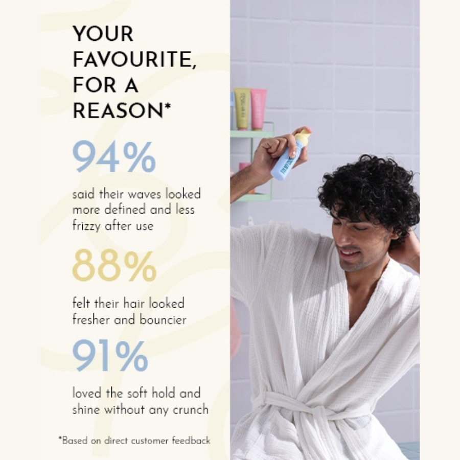 Fix My Curls | Ready, Set, Refresh Spray /100ml Spray & Refresh Fix My Curls