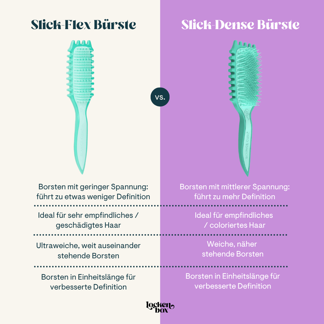 Bounce Curl | Slick-Flex Define EdgeLift Brush Accessoires Bounce Curl