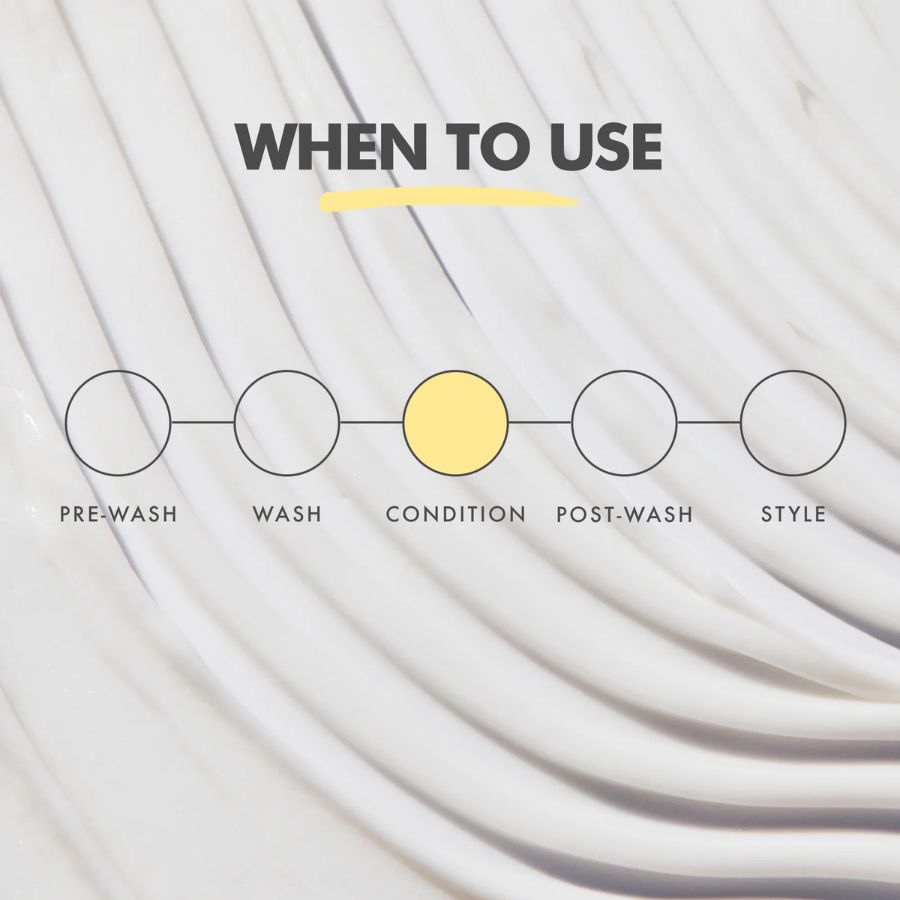 Umberto Giannini | Strong Curls Rosemary Oil Conditioner /250ml Conditioner Umberto Giannini